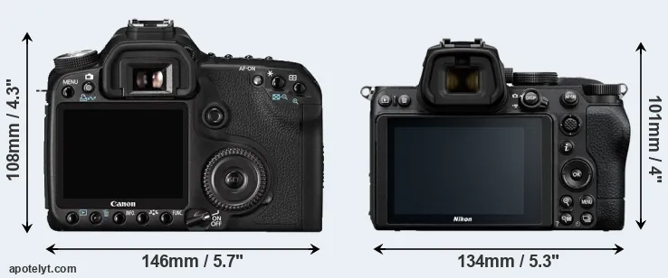 Comparison 50D or Z5 rear
