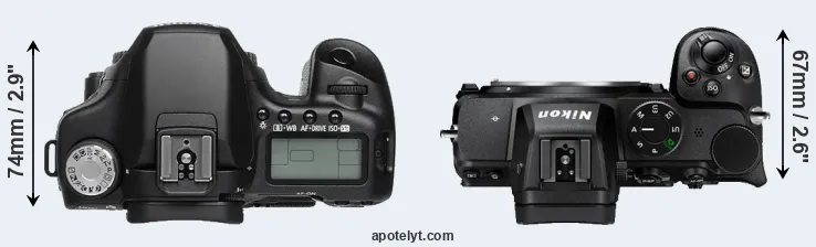 Compare 50D versus Z5 top