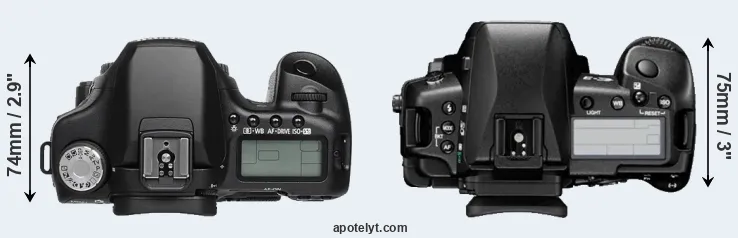 Compare 50D versus E-3 top