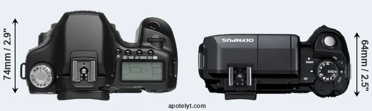 Compare 50D versus E-300 top