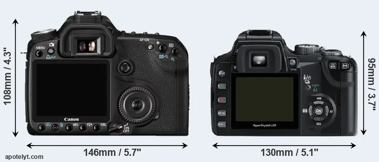 Comparison 50D or E-500 rear