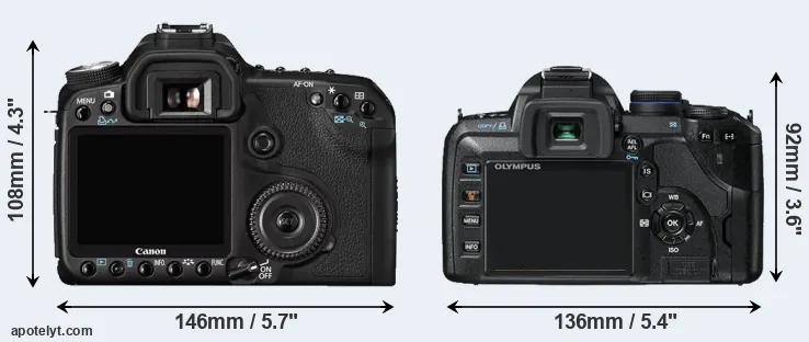 Comparison 50D or E-520 rear