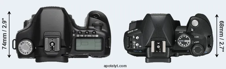 Compare 50D versus E-520 top