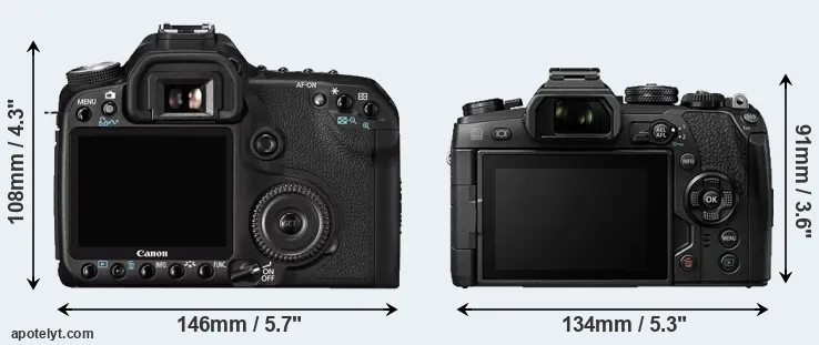 Comparison 50D or E-M1 II rear
