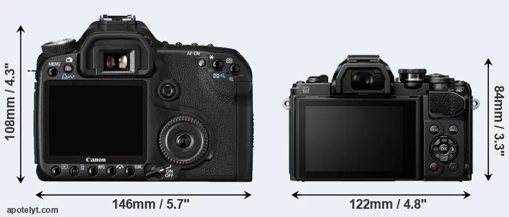 Comparison 50D or E-M10 III rear