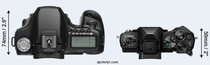 Compare 50D versus E-M10 III top