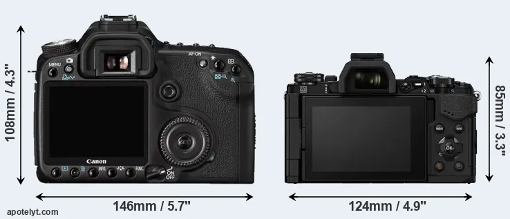 Comparison 50D or E-M5 II rear