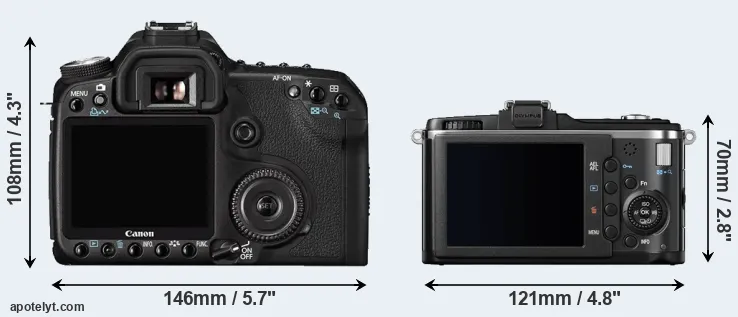 Comparison 50D or E-P2 rear