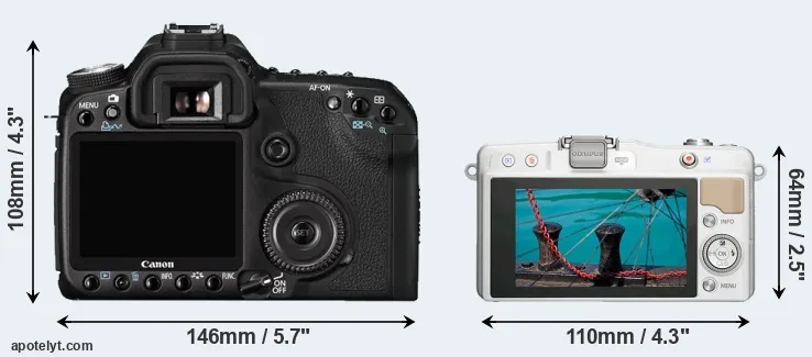 Comparison 50D or E-PM2 rear