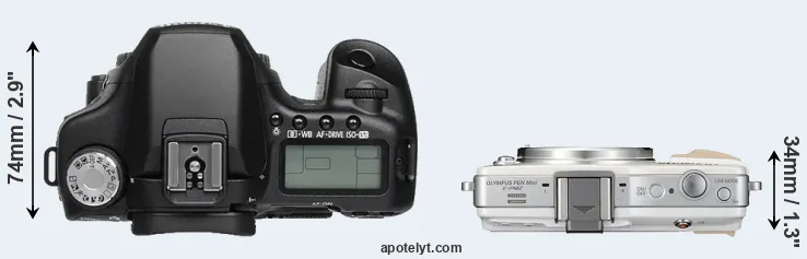 Compare 50D versus E-PM2 top