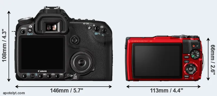 Comparison 50D or TG-6 rear