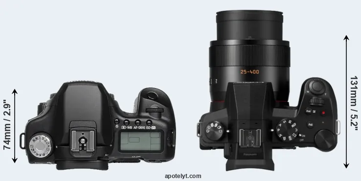 Compare 50D versus FZ1000 II top