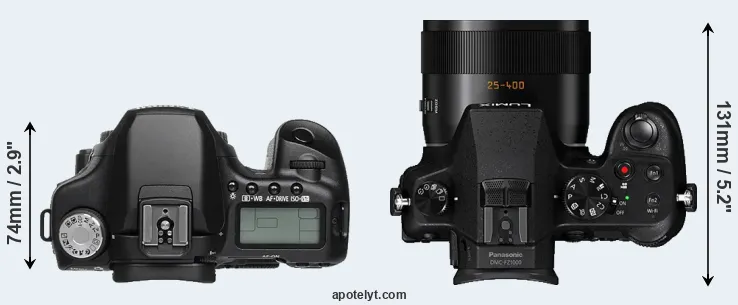 Compare 50D versus FZ1000 top