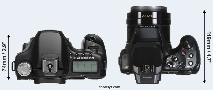 Compare 50D versus FZ82 top
