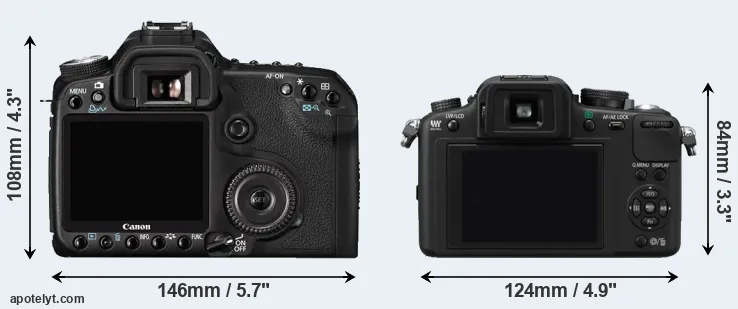 Comparison 50D or G10 rear