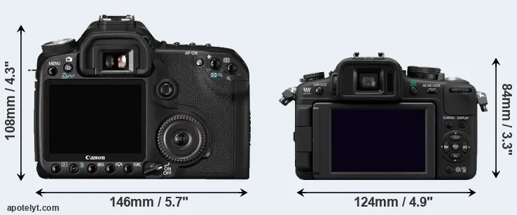 Comparison 50D or G2 rear