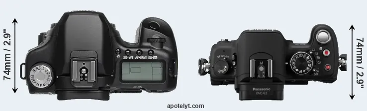 Compare 50D versus G2 top