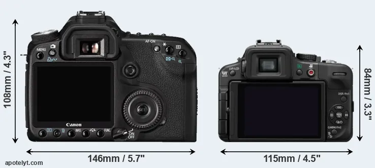 Comparison 50D or G3 rear