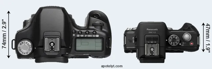 Compare 50D versus G3 top