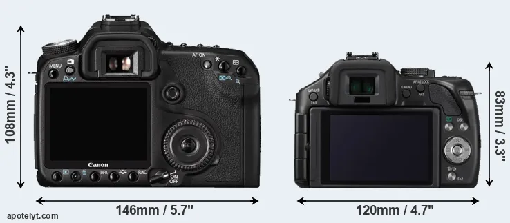 Comparison 50D or G5 rear