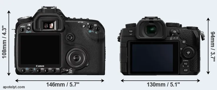 Comparison 50D or G90 rear