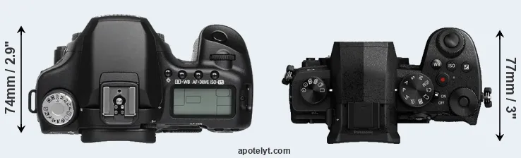 Compare 50D versus G90 top