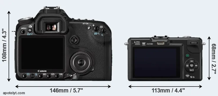 Comparison 50D or GF2 rear