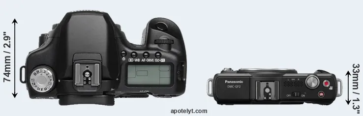 Compare 50D versus GF2 top