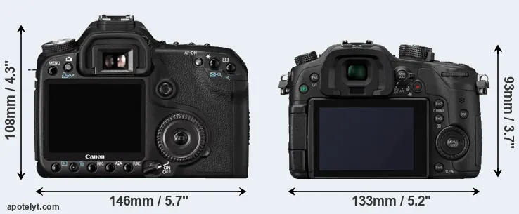 Comparison 50D or GH4 rear