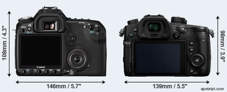 Comparison 50D or GH5 rear