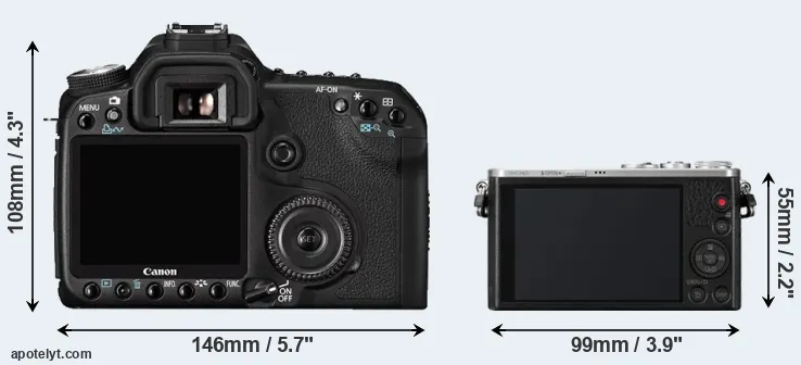 Comparison 50D or GM1 rear