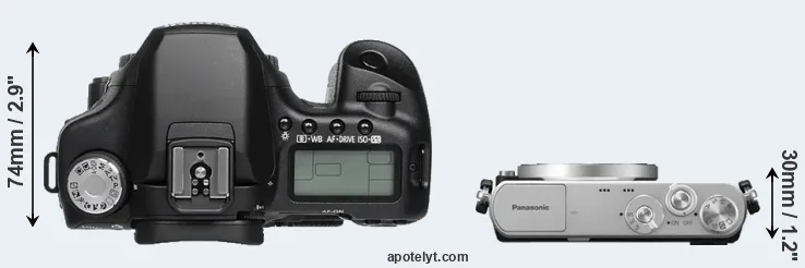 Compare 50D versus GM1 top