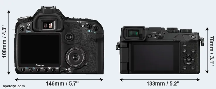 Comparison 50D or GX8 rear