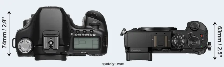 Compare 50D versus GX8 top