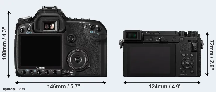 Comparison 50D or GX9 rear