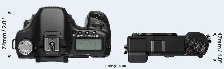 Compare 50D versus GX9 top