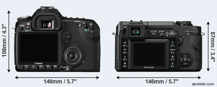 Comparison 50D or L1 rear
