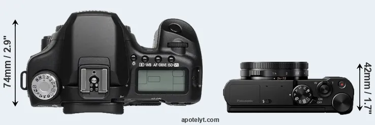 Compare 50D versus LX15 top