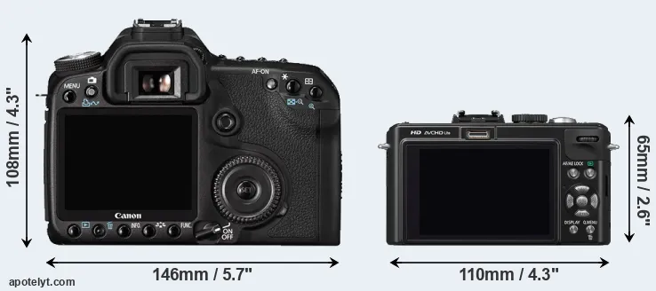 Comparison 50D or LX5 rear