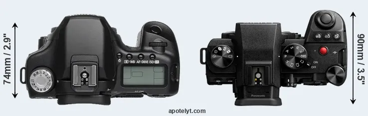 Compare 50D versus S5 II top