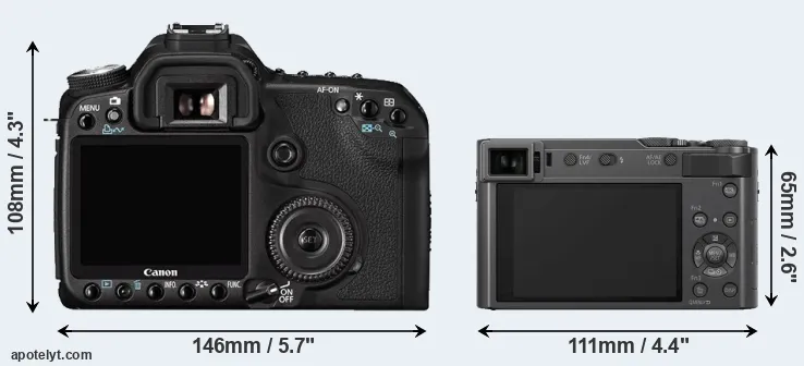 Comparison 50D or TZ200 rear