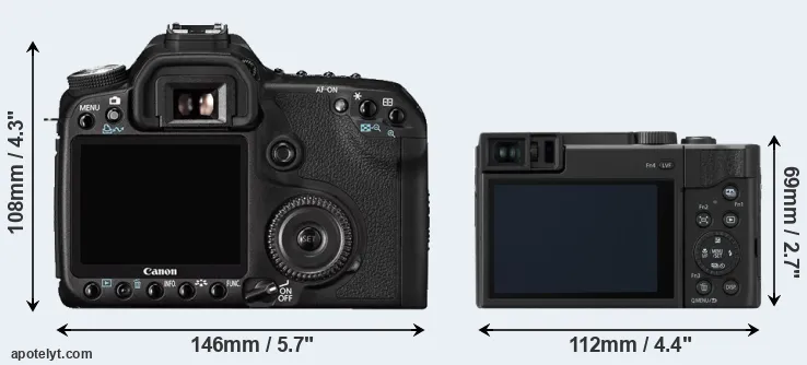 Comparison 50D or ZS80 rear