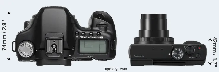 Compare 50D versus ZS80 top