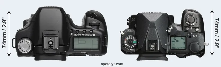 Compare 50D versus K-3 III top