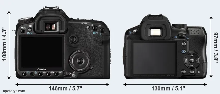 Comparison 50D or K-30 rear