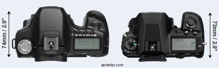 Compare 50D versus K-5 top