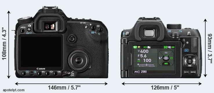 Comparison 50D or K-70 rear