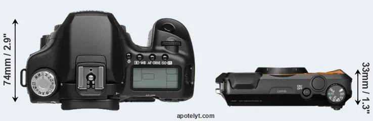 Compare 50D versus WG-6 top