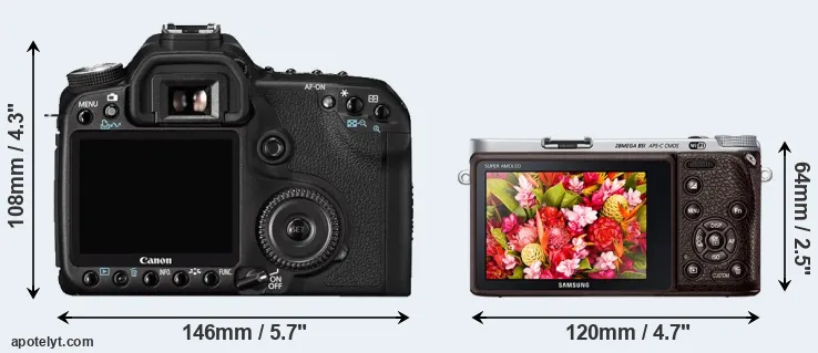 Comparison 50D or NX500 rear
