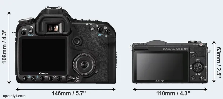 Comparison 50D or A5100 rear